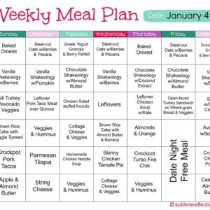 food plan