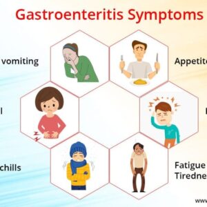 Gastroenteritis